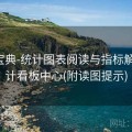 六合宝典-统计图表阅读与指标解释-统计看板中心(附读图提示)