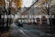 新澳图库-指标解释-多时间窗，澳彩图库永远的领先