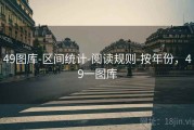 49图库-区间统计-阅读规则-按年份，49一图库