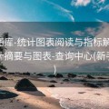 新澳图库-统计图表阅读与指标解释-生成统计摘要与图表-查询中心(新手友好)