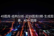 49图库-结构分析-近99图库0期-生成图表，49一图库