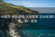 49图库-参数说明-生成图表-近49彩票0期，49一图库
