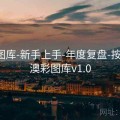 澳彩图库-新手上手-年度复盘-按期号，澳彩图库v1.0