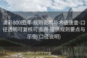 澳彩800图库-规则说明与术语速查-口径透明可复核可追溯-提供规则要点与示例(口径说明)